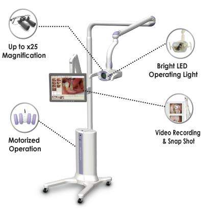 Explorer HD System